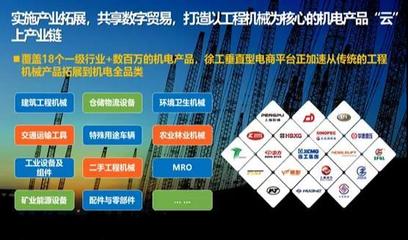 徐工電商榮膺全國商業(yè)科技創(chuàng)新應(yīng)用優(yōu)秀案例 科技賦能產(chǎn)業(yè)數(shù)字化升級