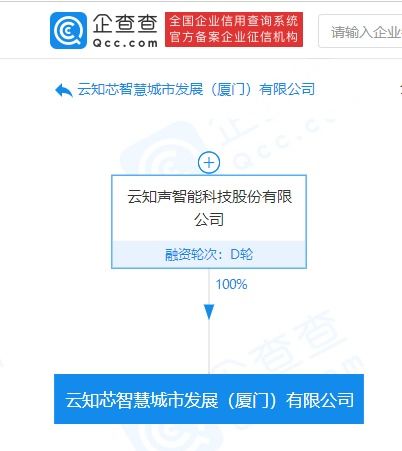 云知聲成立全資子公司，深耕人工智能軟件開發(fā)與科技應(yīng)用服務(wù)