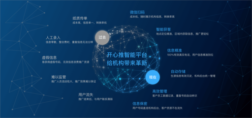 尋聲科技 以科技創新引領行業推廣，開啟智能聲學新篇章